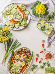 東莞蔬菜配送公司告訴您餐飲的市場(chǎng)前景